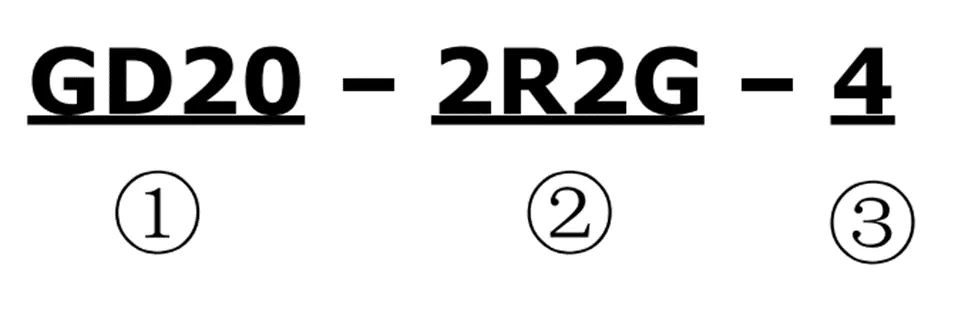جزئیات تکمیلی کدخوانی مدلهای مختلف اینورتر اینوت سری GD20 بر اساس کاتالوگ